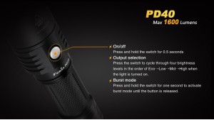 Fenix PD40